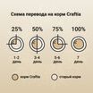 Сухой корм CRAFTIA NATURA для щенков миниатюрных и мелких пород из курицы и индейки 640 г — фото 7