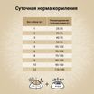 Сухой корм CRAFTIA NATURA для взрослых собак миниатюрных и мелких пород из лосося с сельдью 2 кг — фото 6