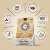 Сухой корм CRAFTIA NATURA для взрослых собак средних и крупных пород из курицы и индейки 640 г — фото 3