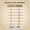 Сухой корм CRAFTIA NATURA для взрослых собак средних и крупных пород из курицы и индейки 640 г — фото 6