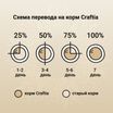 Сухой корм CRAFTIA NATURA для взрослых собак средних и крупных пород из курицы и индейки 640 г — фото 7