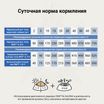 Ветеринарная диета CRAFTIA GALENA DOG WEIGHT MANAGEMENT (Obesity) Вейт Менеджмент (Обесити) для собак при избыточном весе 10 кг — фото 9