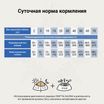 Ветеринарная диета CRAFTIA GALENA DOG JOINT & MOBILITY CARE Джоинт энд Мобилити для собак при заболевании суставов 10 кг — фото 9