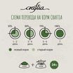 Сухой корм CRAFTIA HARMONA для стерилизованных кошек из утки и индейки 4,5 кг — фото 12