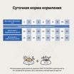 Ветеринарная диета CRAFTIA GALENA CAT WEIGHT&JOINT MOBILITY CARE ВейтэндДжоинт мобилити для кошек для снижения веса и поддерж. здоровья суставов 4,5кг — фото 7