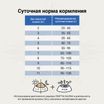 Ветеринарная диета CRAFTIA GALENA CAT DIABETIC CARE Диабетик для кошек при сахарном диабете 1,4 кг — фото 9