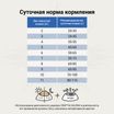 Ветеринарная диета CRAFTIA GALENA CAT GASTROINTESTINAL CARE Гастроинтестинал для кошек при заболеваниях ЖКТ 4,5 кг — фото 9