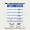 Ветеринарная диета CRAFTIA GALENA CAT RECOVERY&CONVALESCENCE CARE Рекавери энд Конвалесенс д/кошек поддерж. в период восстановления/реабилитации 1,4кг — фото 9