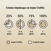 Сухой корм CRAFTIA NATURA для взрослых собак миниатюрных и мелких пород из курицы и индейки 2 кг — фото 8
