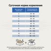 Ветеринарная диета CRAFTIA GALENA CAT URINARY CARE Уринари для кошек для растворения струвитных камней 4,5 кг — фото 9