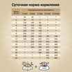 Сухой корм CRAFTIA NATURA для щенков средних и крупных пород из ягненка с перепелкой 640 г — фото 6