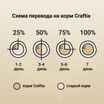 Сухой корм CRAFTIA NATURA для взрослых собак миниатюрных и мелких пород из курицы и индейки 640 г — фото 7