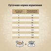 Сухой корм CRAFTIA HARMONA для взрослых кошек из рыбы северного моря 1,4 кг — фото 7