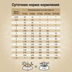 Сухой корм CRAFTIA NATURA для щенков миниатюрных и мелких пород из ягненка с перепелкой 2 кг — фото 7