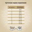 Сухой корм CRAFTIA NATURA для взрослых собак миниатюрных и мелких пород из лосося с сельдью 7 кг — фото 6