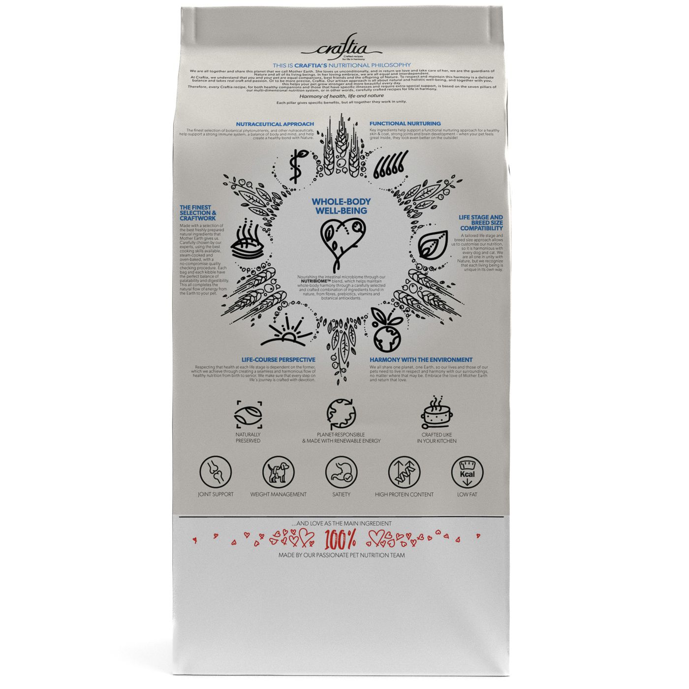 Ветеринарная диета CRAFTIA GALENA DOG WEIGHT MANAGEMENT (Obesity) Вейт Менеджмент (Обесити) для собак при избыточном весе 2 кг — фото 2