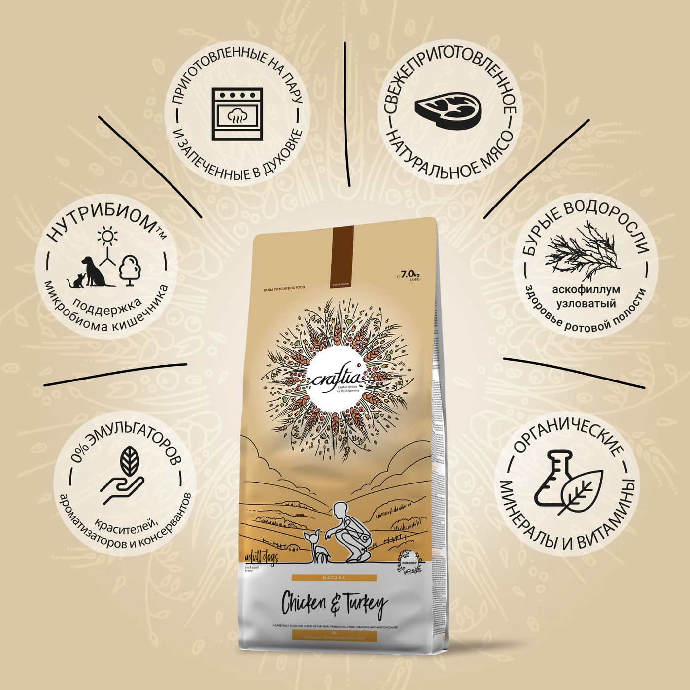 Сухой корм CRAFTIA NATURA для взрослых собак миниатюрных и мелких пород из курицы и индейки 7 кг — фото 3