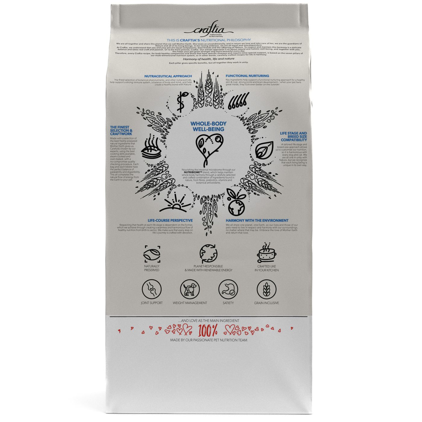 Ветеринарная диета CRAFTIA GALENA DOG WEIGHT&JOINT MOBILITY CARE  ВейтэндДжоинт мобилити для собак для снижения веса и поддерж. здоровья сустав 10 кг — фото 2