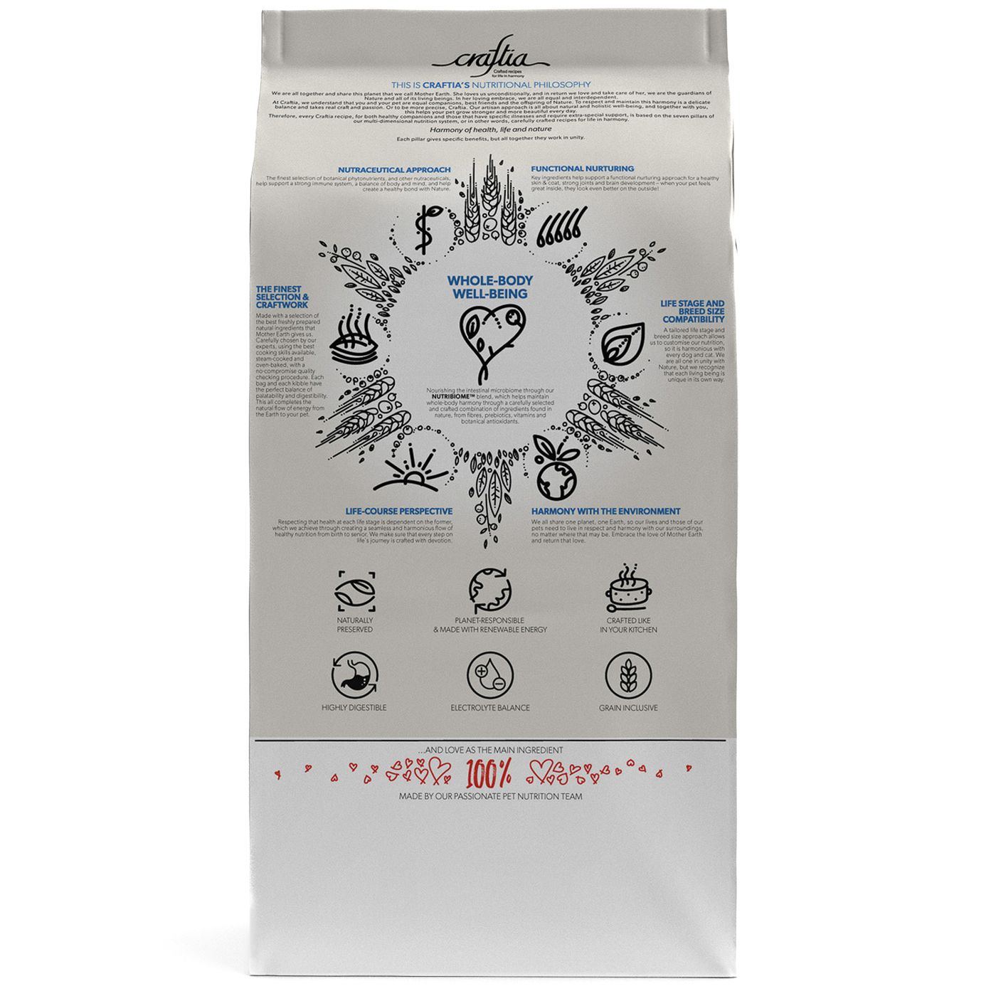 Ветеринарная диета CRAFTIA GALENA DOG GASTROINTESTINAL CARE Гастроинтестинал для собак при заболеваниях ЖКТ 2 кг — фото 2