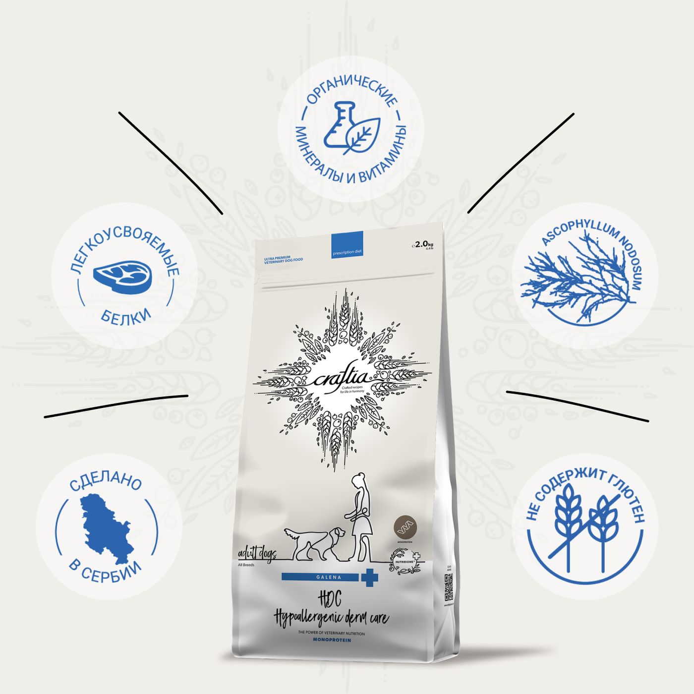 Ветеринарная диета CRAFTIA GALENA DOG HYPOALLERGENIC DERM CARE Гипоаллердженик для собак при пищевой аллергии и заболеваниях кожи 2 кг — фото 5