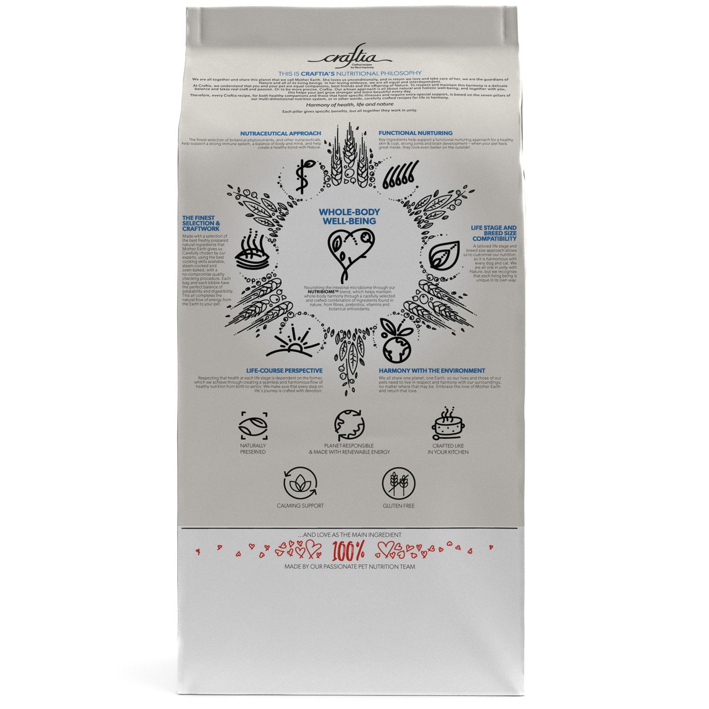 Ветеринарная диета CRAFTIA GALENA DOG CALMING CARE Калминг для собак при стрессовых ситуациях 10 кг — фото 2