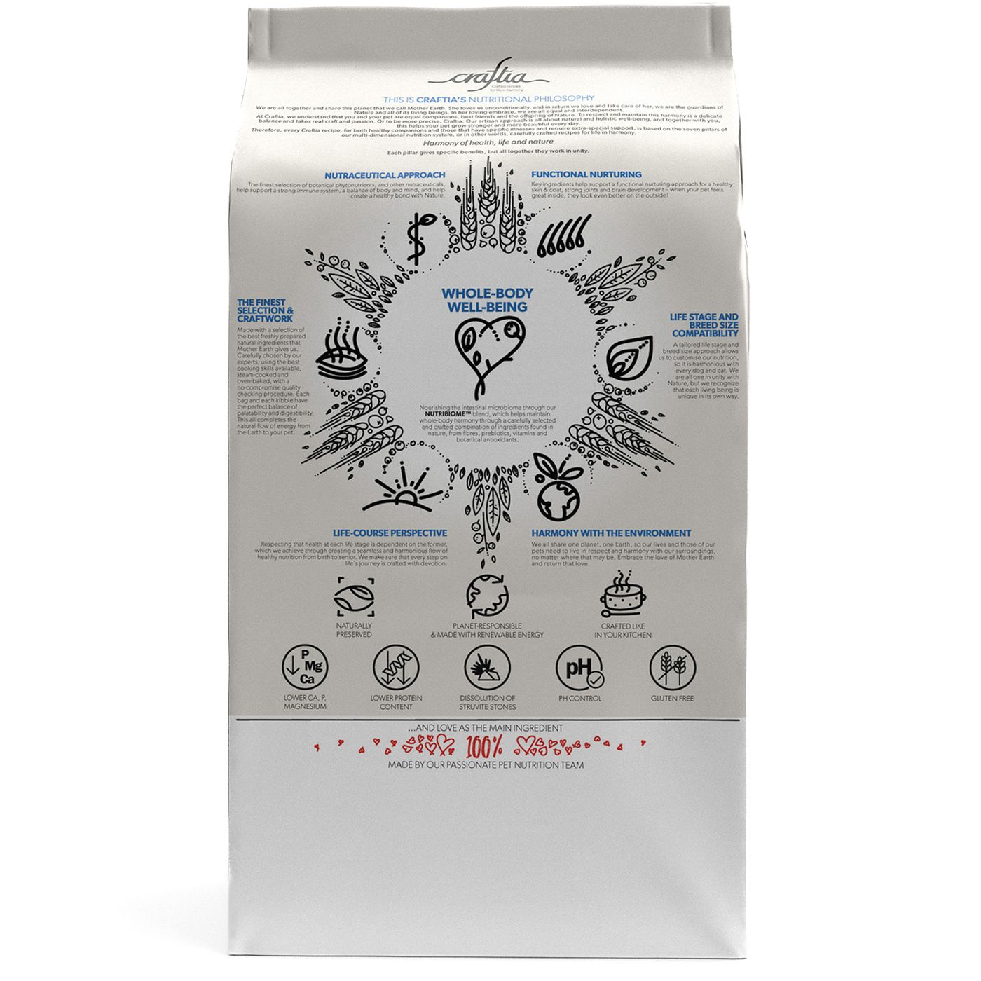 Ветеринарная диета CRAFTIA GALENA CAT URINARY CARE Уринари для кошек для растворения струвитных камней 4,5 кг — фото 2