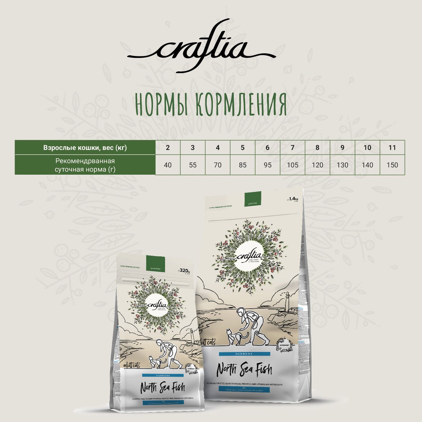 Сухой корм CRAFTIA HARMONA для взрослых кошек из рыбы северного моря 320 г — фото 11