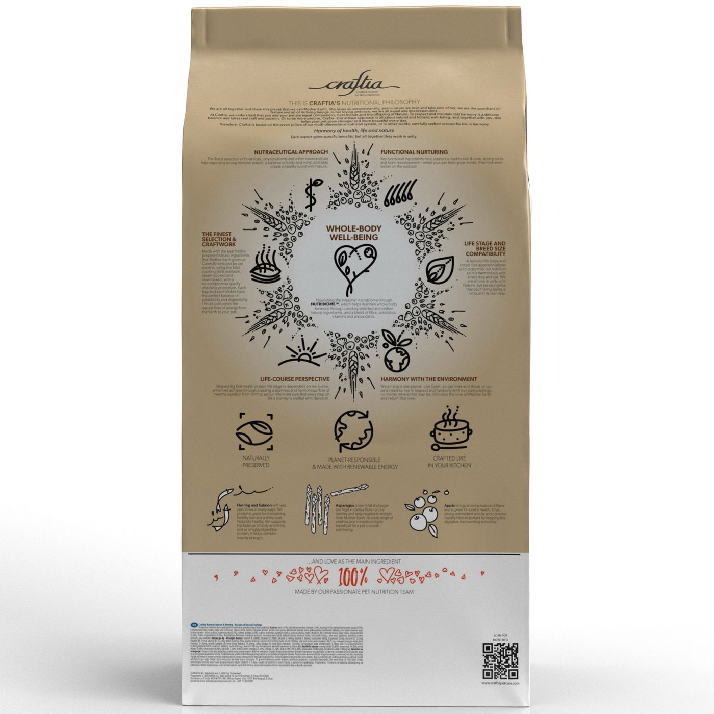 Сухой корм CRAFTIA NATURA для щенков миниатюрных и мелких пород из лосося с сельдью 7 кг — фото 2