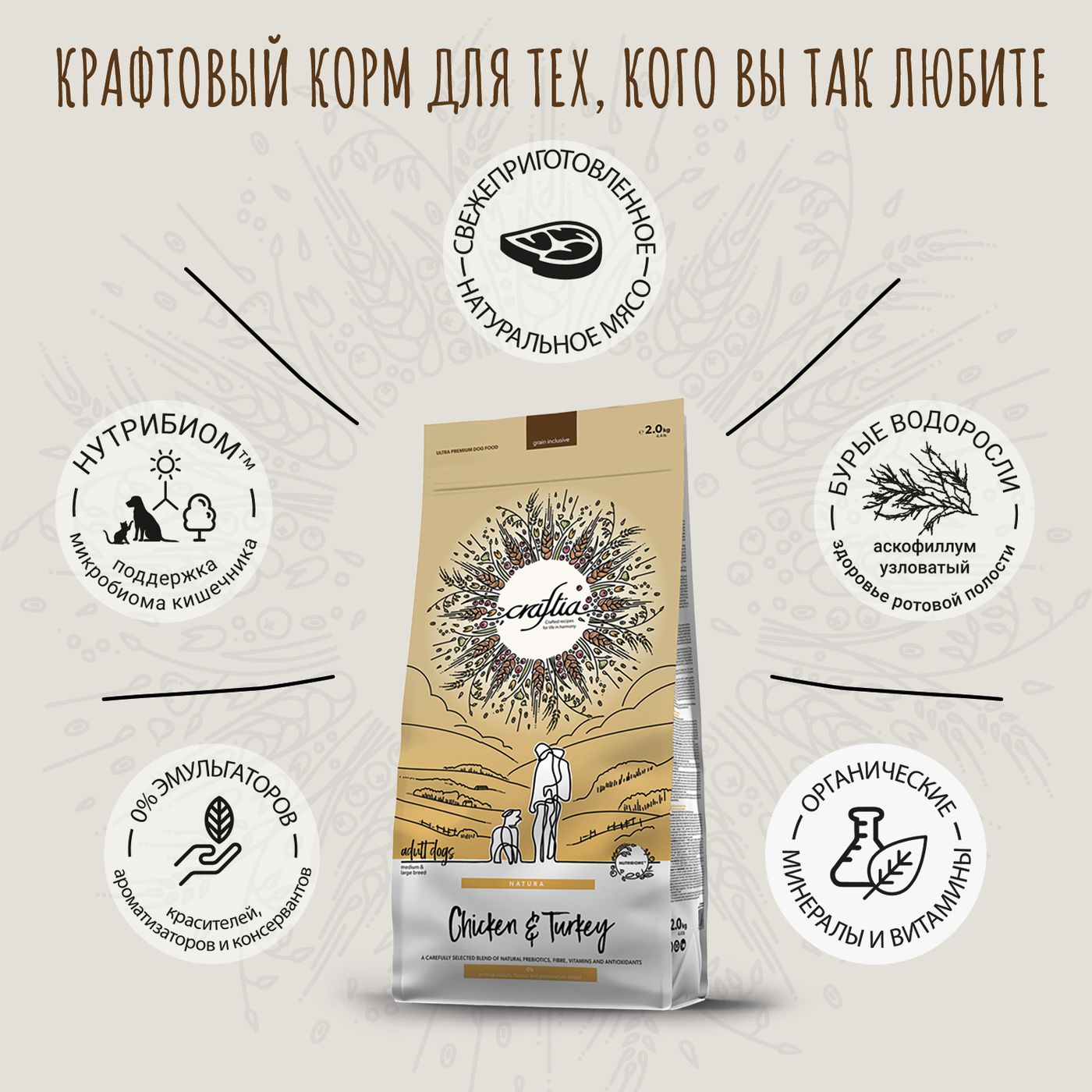 Сухой корм CRAFTIA NATURA для взрослых собак средних и крупных пород из курицы и индейки 2 кг — фото 4